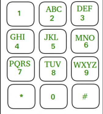 Iterative Letter Combinations of a Phone Number-Using Queue